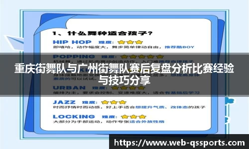 重庆街舞队与广州街舞队赛后复盘分析比赛经验与技巧分享