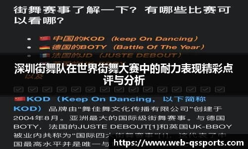深圳街舞队在世界街舞大赛中的耐力表现精彩点评与分析